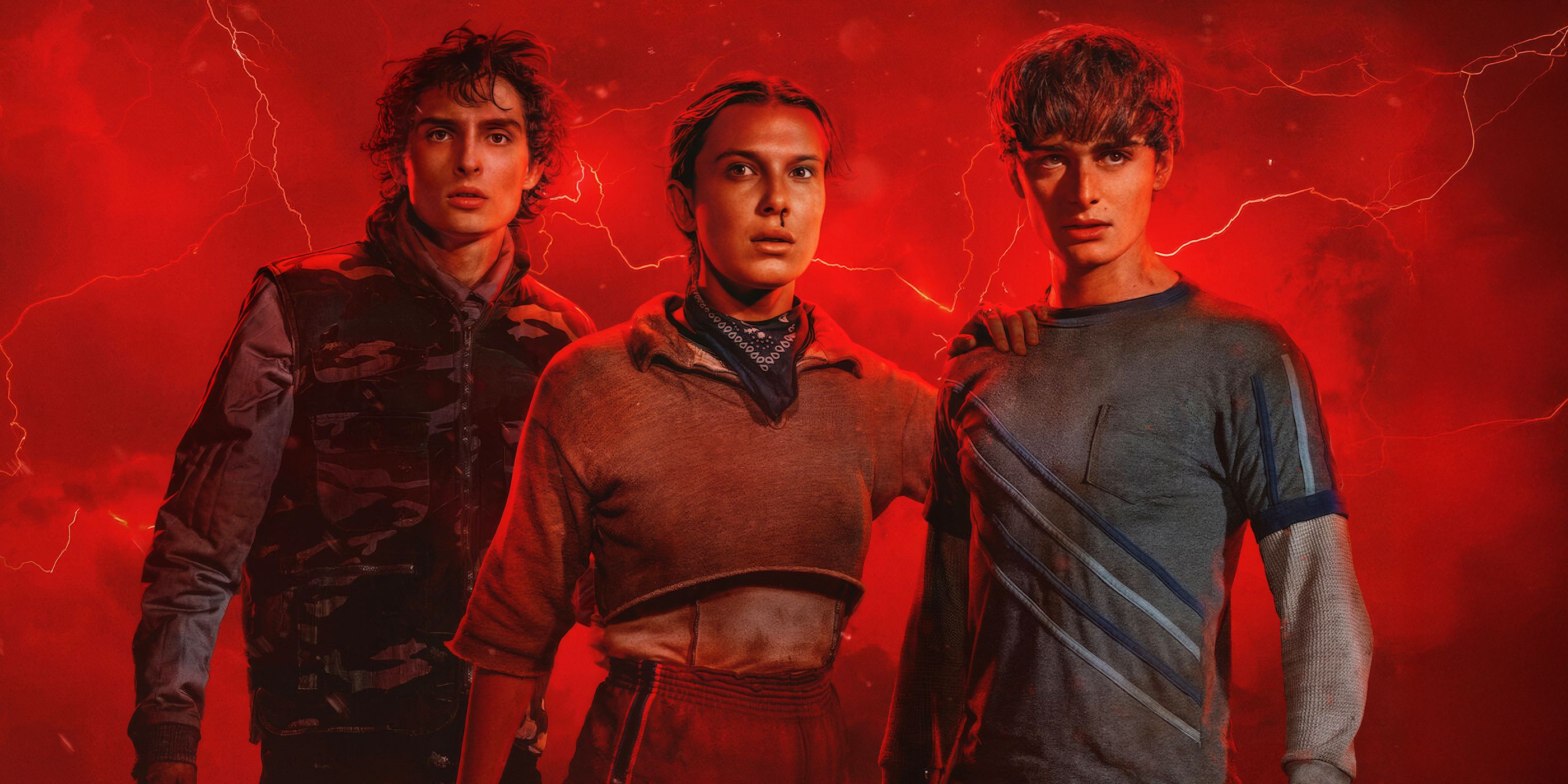‘Stranger Things’ Massive Release Sets a New Standard for Netflix Originals