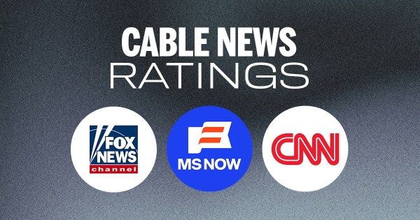 Week of Aug 3 Cable News Ratings: CNN Has Across-the-Board Gains