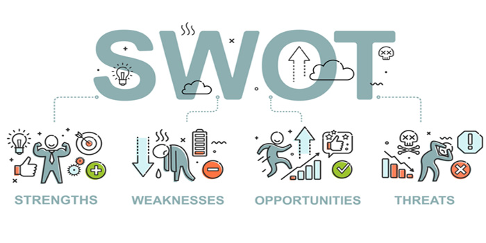 تحليل SWOT و دوره في تعزيز فاعلية التخطيط الاستراتيجي