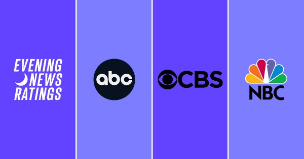 Week of Aug. 17 Evening News Ratings: WNT Wins a Close Week in Demo