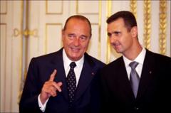 From Supporting Assad to Partnership with Al-Shar'aa: How Syrian-French Relations Changed Over Two Eras?